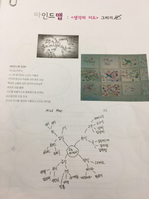 마인드맵 활동지 양식표지