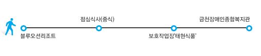 연수회