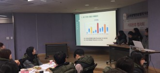 2017 4분기 사업운영평가회의 실시