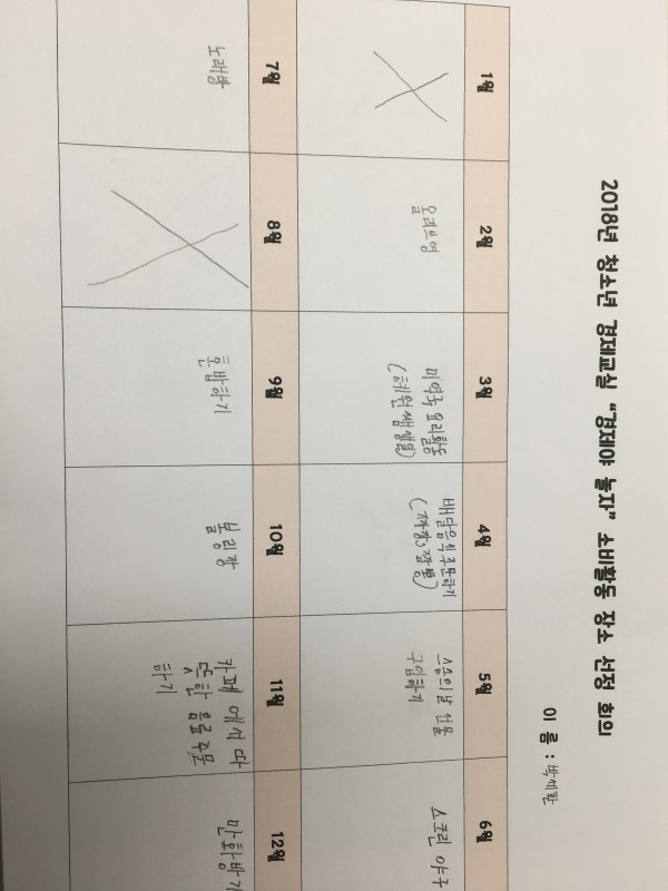 소비활동 선정회의