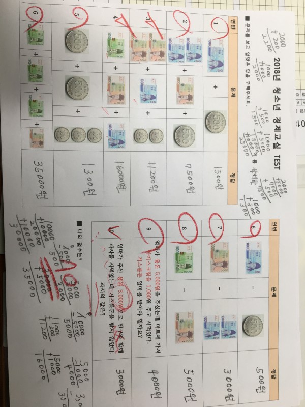 경제 테스트