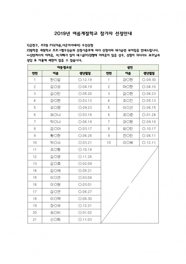 참가자선정명단