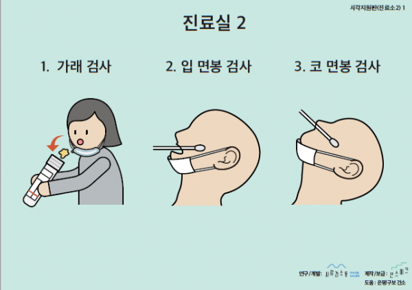 선별진료용 가래검사 입면봉검사 코 면봉검사