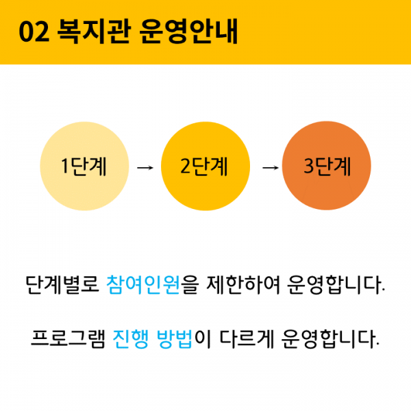 복지관 운영안내