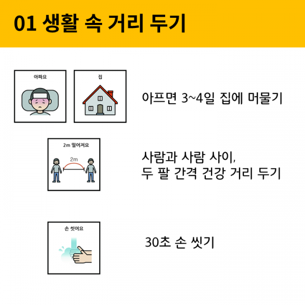 생활속 거리두기