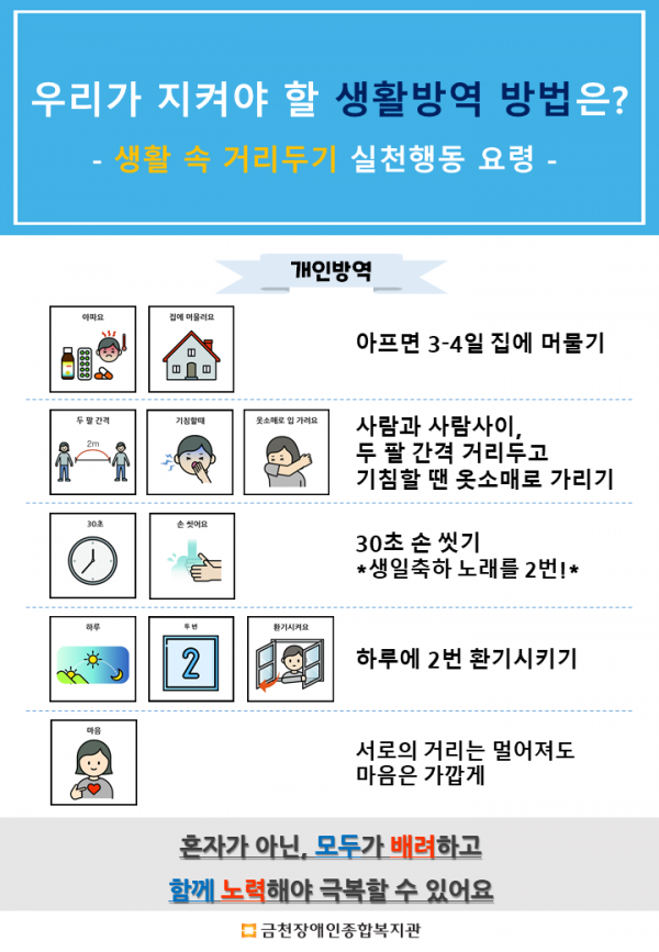 생활 속 거리두기 실천행동 요령(5가지)