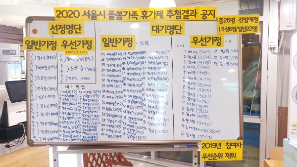 추첨결과가 적힌 화이트보드 사진