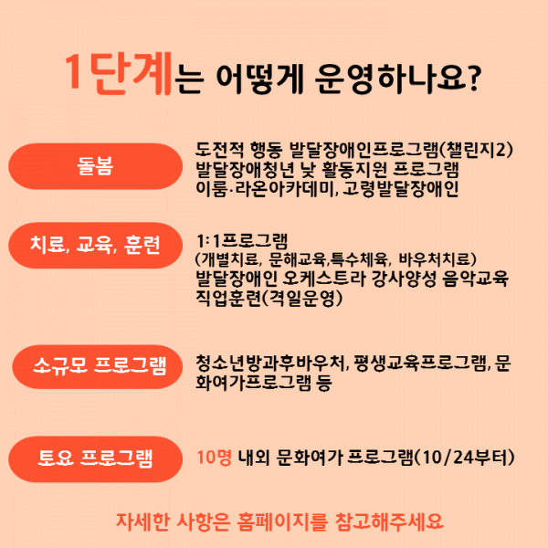 코로나19 대응서비스2