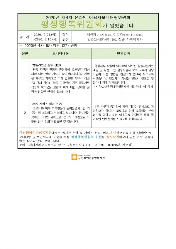 2020년 4분기 이용자 모니터링 위원회 결과안내