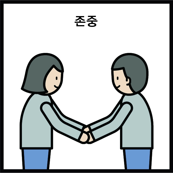 존중