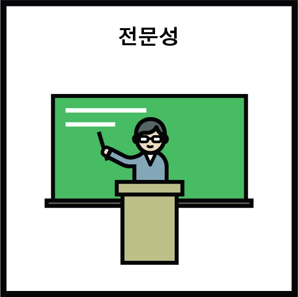 전문성