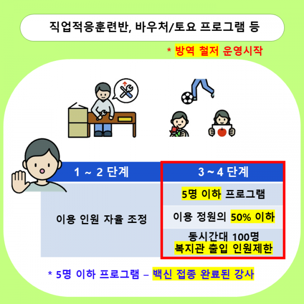 안내3