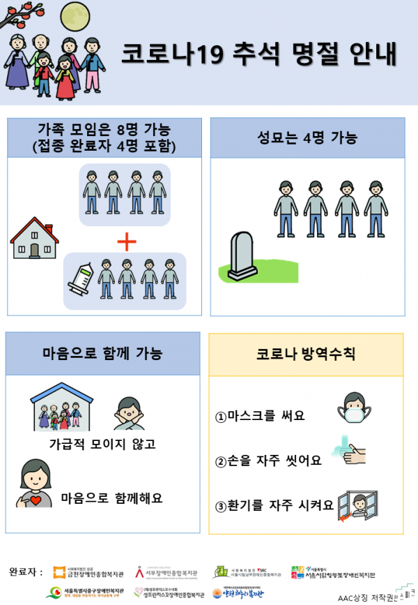 코로나19 추석 명절 쉬운 안내문