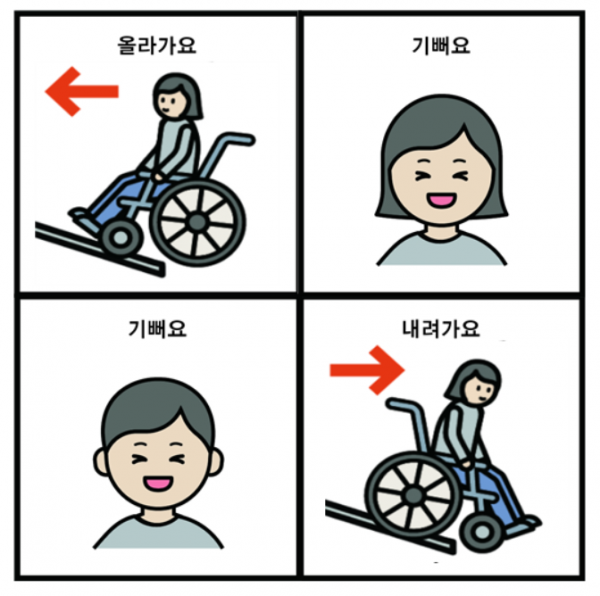 경사로 설치에 기뻐하는 이동약자들의 모습을 나타낸 AAC