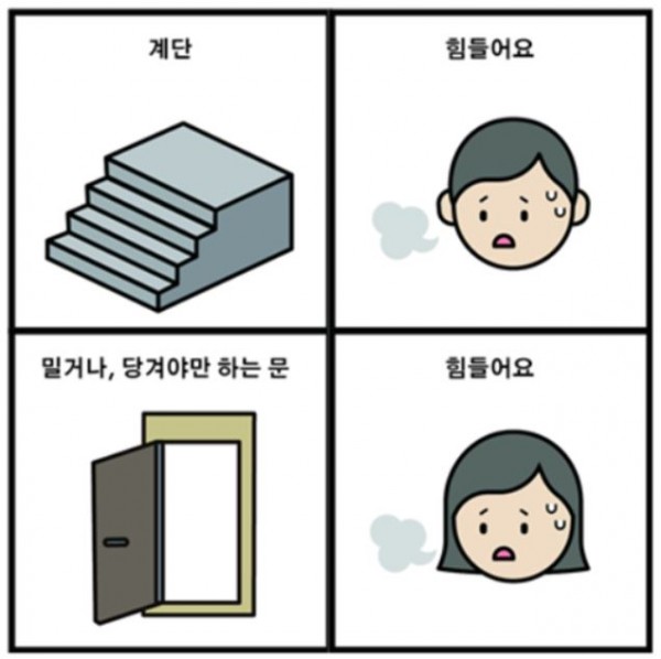 계단과 밀고 당겨야만 열리는 문을 힘들어하는 이동약자의 모습을 나타낸 AAC