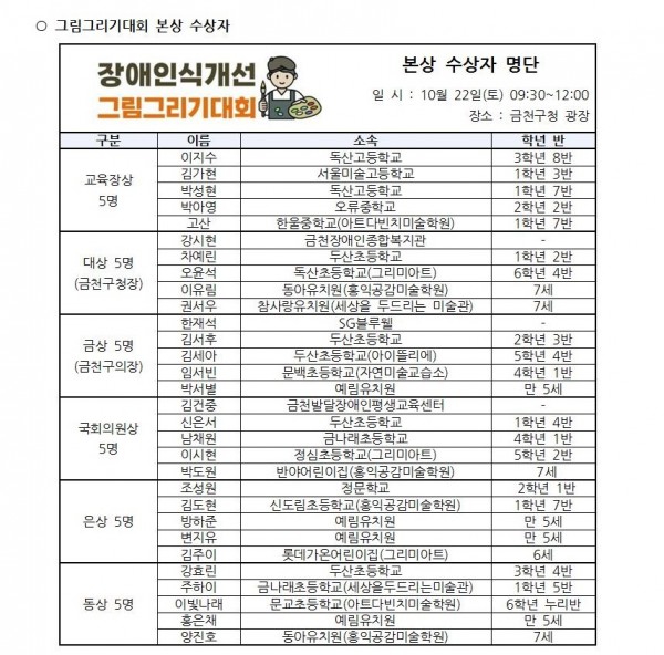 2022년 제 42회 장애인의 날 기념 