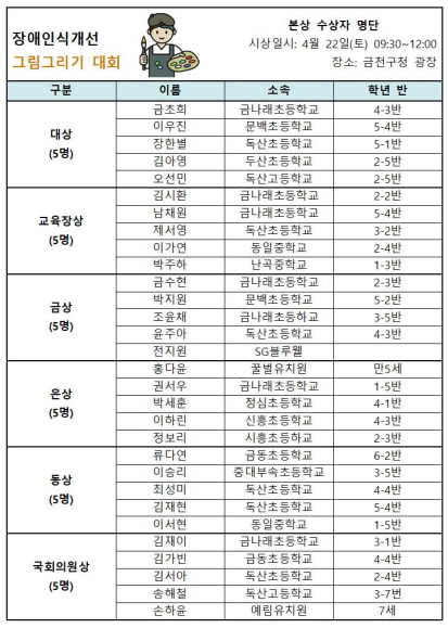 2023년 그림그리기 본상 수상자 명단