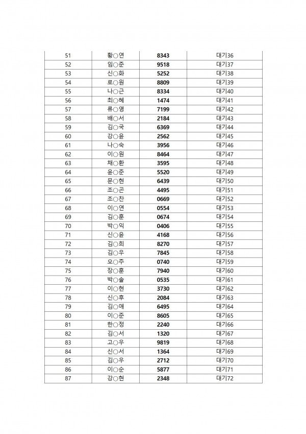 대기자 명단2