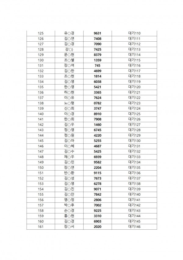 대기자 명단4