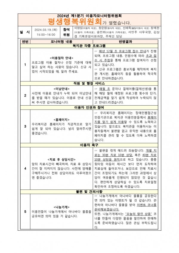 1분기 행복위원회 이용절차, 미납안내, 홈페이지 등에 대한 내용