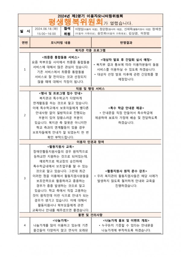 24년 2분기 평생행복위원회의 내 최중증통합돌봄서비스, 행사 및 프로그램 접수안내, 활동지원사 교육, 나눔가게 등에 대한 내용