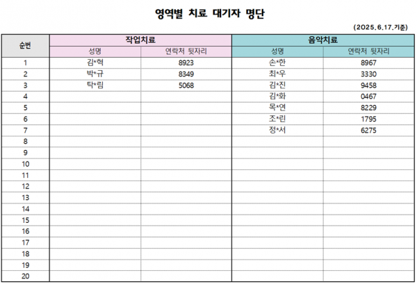 6월2차 치료대기자 안내