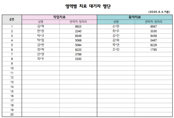 6월 1차 치료대기자 명단
