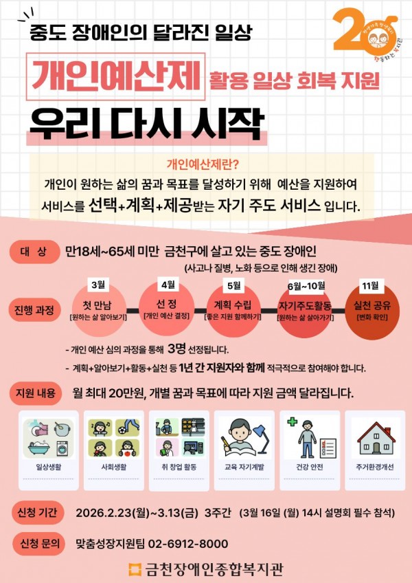 개인예산제 활용 일상 회복 지원 사업
