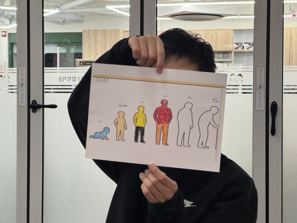 그린 그림을 보여주는 모습