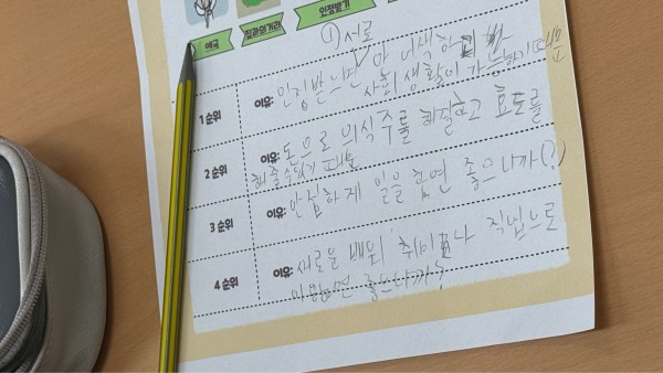 학생이 작성한 직업가치관 순위 정하기 활동지