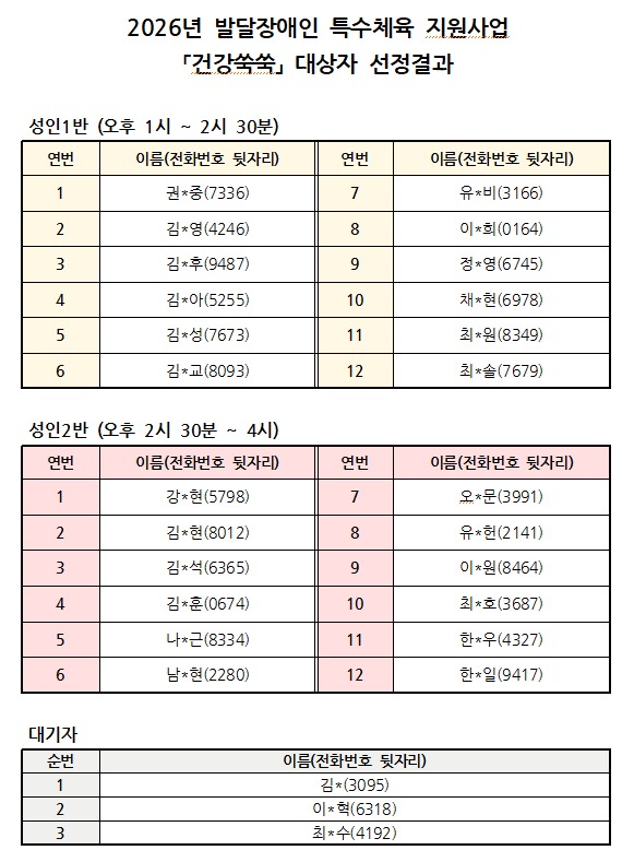 건강쑥쑥 프로그램 선정결과표