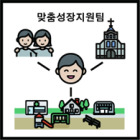맞춤성장지원팀