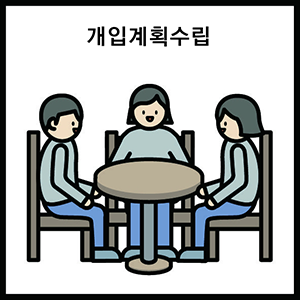 개입계획수립