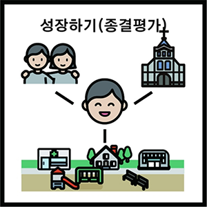 서비스 제공