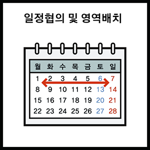 일정협의 및 영역배치