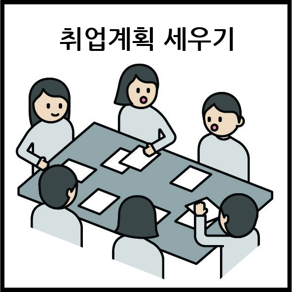 취업계획 세우기