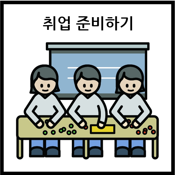 취업 준비하기