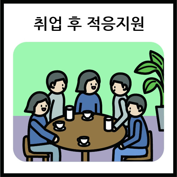 취업 후 적응지원